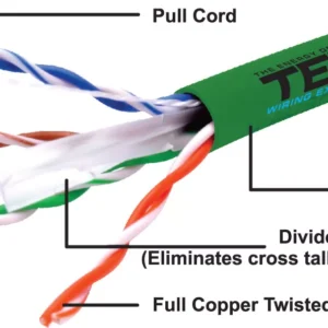 Cablu UTP cat6 cupru integral 0.5 24AWG culoare verde TED Wire Expert