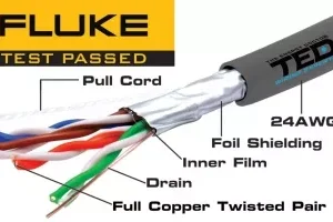 FTP cat5e cupru integral 0.52 24AWG FLUKE PASS TEDWire Expert