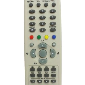 Telecomanda compatibila TV JVC RM-879R cod ER 1752 /MFY 1742 (48)