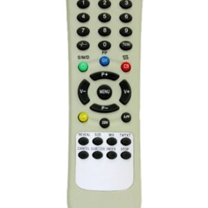 Telecomanda compatibila TV KEYMAT 274 ER 1470 MFY 1460 (49)