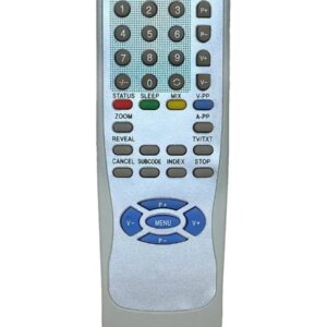Telecomanda compatibila TV KEYMAT KENTECH A-PP-VPP ER 1799 MFY 1789 (52)