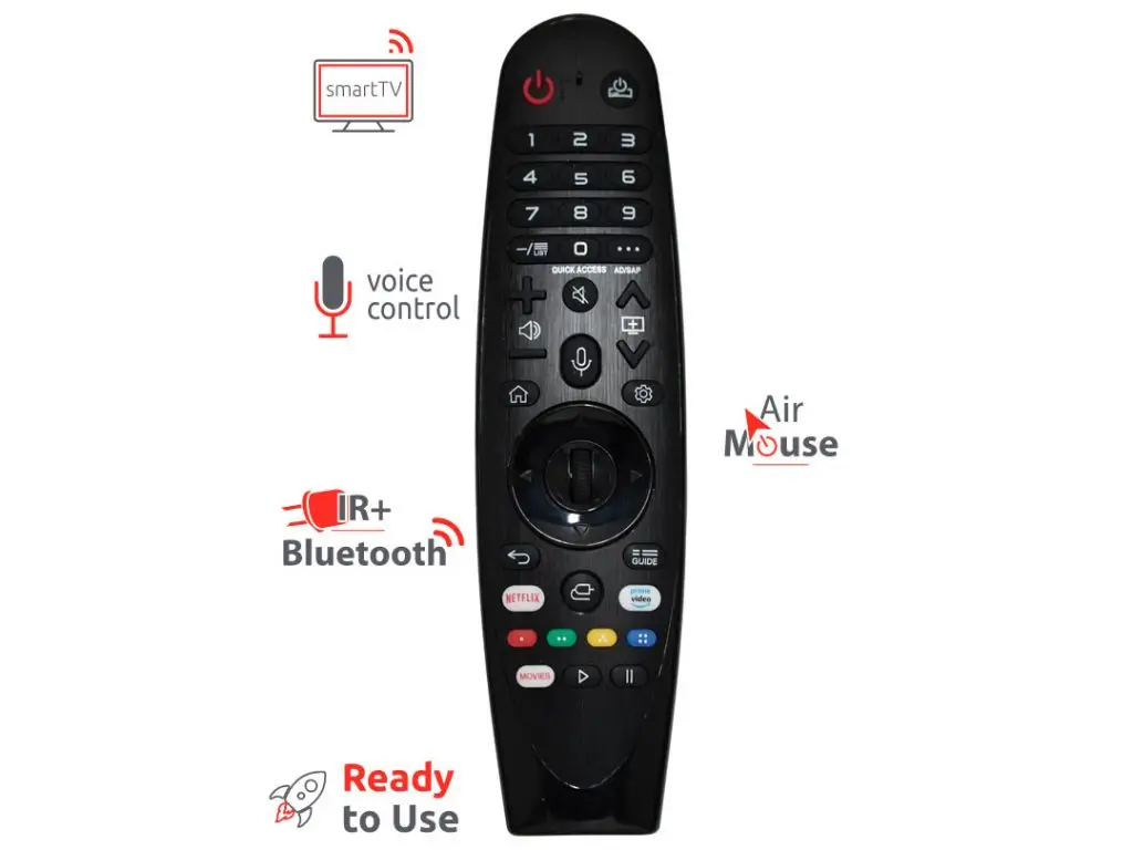 Telecomanda compatibila TV LG IR + BT cu aspect original Jolly 1502HPJL20250304