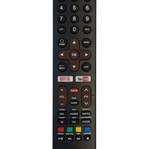 Telecomanda compatibila TV Skyworth RM-L1592 HUAYU IR 1282 (324)
