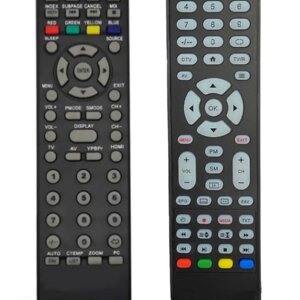 Telecomanda inlocuitoare compatibila TV Edelstein GutSchneid HYUNDAI Horizon 19HYL80A cod ER 9464 (464)