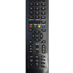 Telecomanda TV AKAI PLUS IR 225 (21)