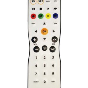 Telecomanda universala pentru TV model Superior SAFE se poate spala (332)